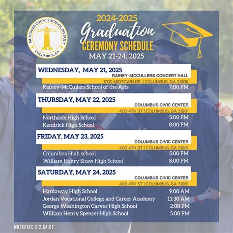 Muscogee County School District | Columbus GA