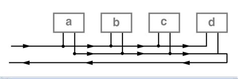 Image result for Diagonal Matrix Example Class 10