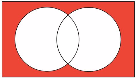 Image result for Boolean Math