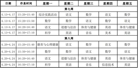 信丰县大桥镇八角小学2021-2022学年第二学期总课程表