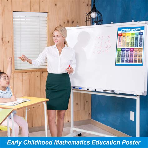 4 Pieces Educational Math Posters,Multiplication Division Subtraction ...