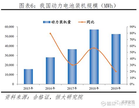 制造业数据采集解决方案 - 知乎