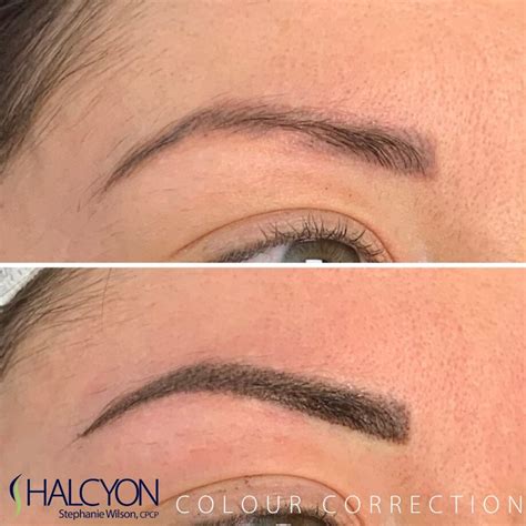 Image result for Microshading Process