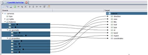Image result for Spotfire Automation Using Python API