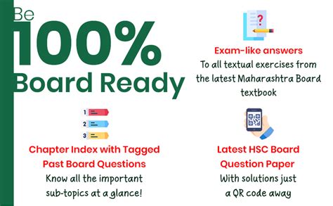 Buy Std 12 Economics Book - Commerce | SYJC Eco Precise Notes | HSC ...