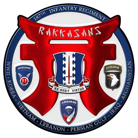 187th Airborne Infantry Regiment rakkasans Tori Metal Sign 15 X 15 - Etsy