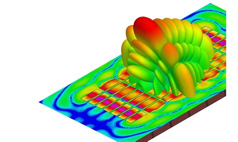 Image result for Hfss Channel Simulation