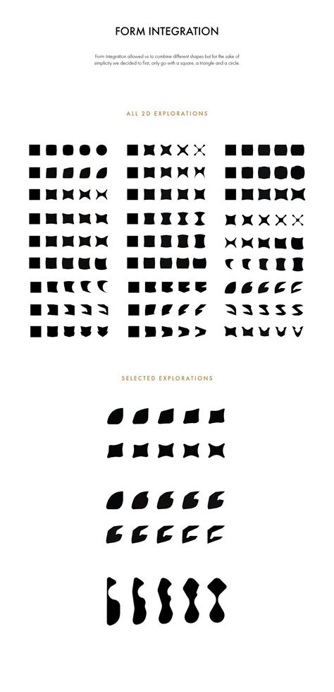 Image result for Basic Form Templete