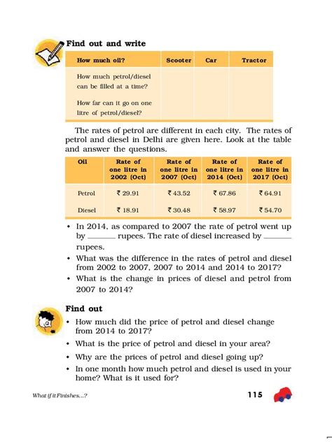 Class 5 EVS Chapter 12 的图像结果