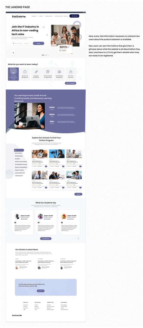 eLearning UX Examples 的图像结果