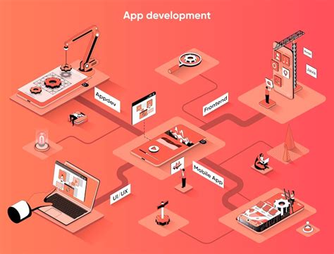 App development isometric web banner flat isometry | Premium Vector