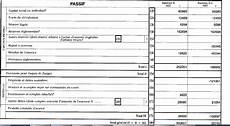 bilan de societe passif d 233 finition c est quoi bilan de societe passif d 233 finition c est quoi