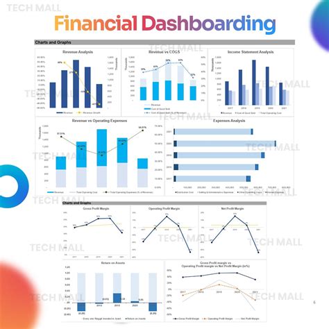Image result for Financial Analysis Tools in Excel