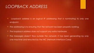 Image result for How to Assign a Loopback Address in Windows