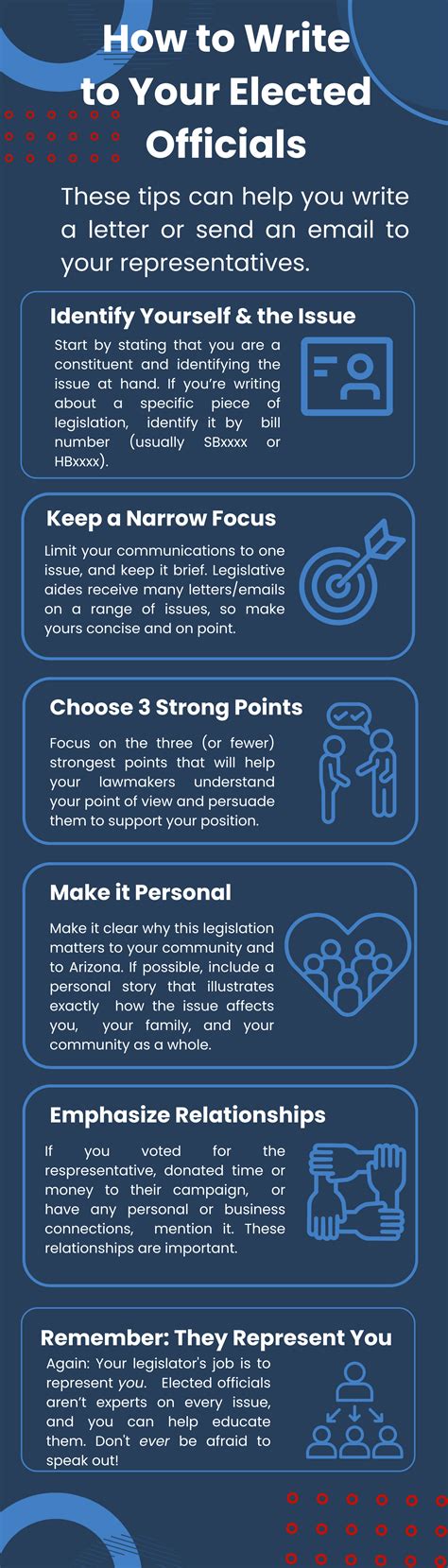 Writing to Your Elected Representatives - Secular AZ