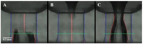 Air-Core–Liquid-Ring (ACLR) Atomization Part II: Influence of Process ...