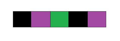Image result for Simple HTML Web Page Tutorial