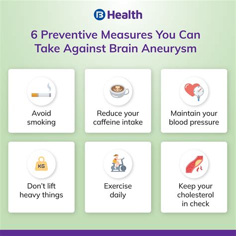 Brain aneurysm vs stroke symptoms and treatment – Artofit