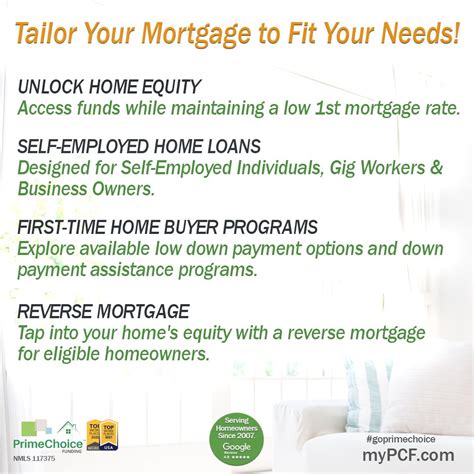 Prime Choice Funding, Inc. on LinkedIn: #goprimechoice # ...