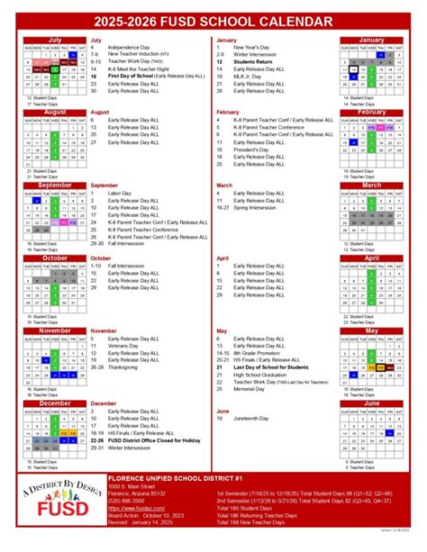 Florence Unified School District Calendar 25-26 Revised [PDF] - EduCounty