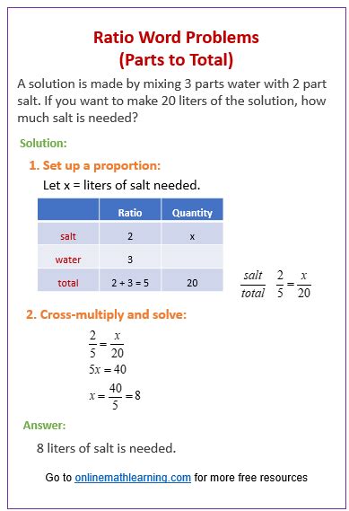 Ratio Word Problems Examples 的图像结果