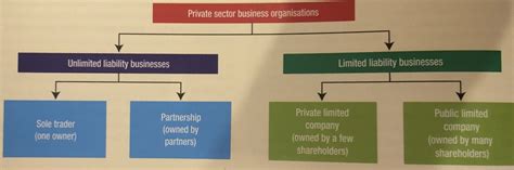 Liability Definition 的图像结果