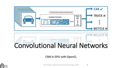 Image result for OpenCL CNN