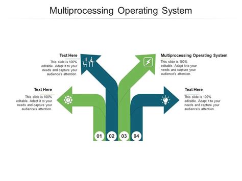 Image result for Multiprocessing Operating System