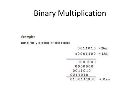 Number System in Computer Examples 的图像结果