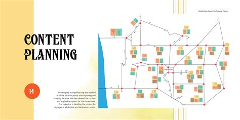 Signage System Design 的图像结果