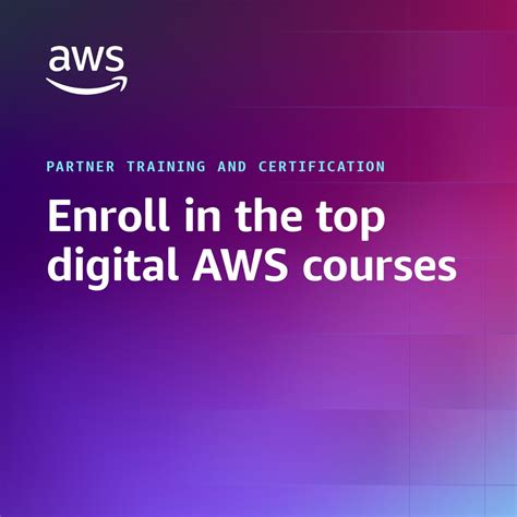 Amazon Web Services Certification 的图像结果