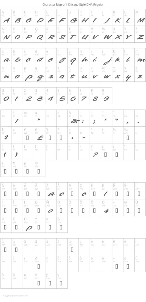 1 Chicago Style DNA Font : Download For Free, View Sample Text, Rating ...