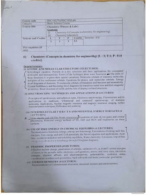 BSc Syllabus.pdf 的图像结果