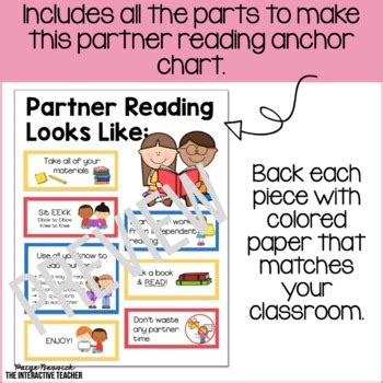 Partner Reading Chart 的图像结果