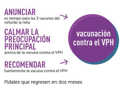 La crisis de vacunación contra el VPH