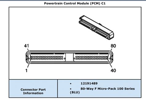 Image result for PCM Relay Fuse