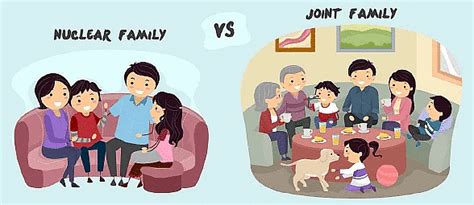 Family and Marriage in India - Sociology Optional for UPSC (Notes) PDF ...