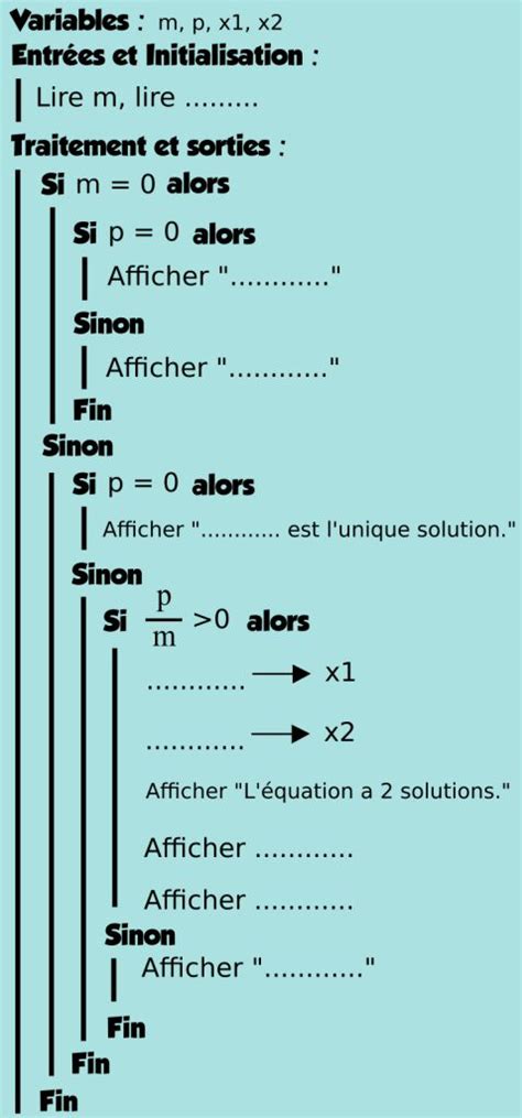 Image result for Algorithmique S2