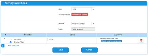 Image result for Maker Checker Salesforce