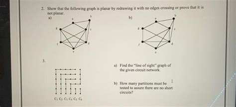 Planar Graph 的图像结果