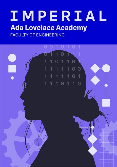 C/C++ Control Structures — C/C++ Primer