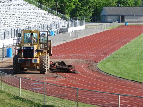 Image result for Running Track Maintenance