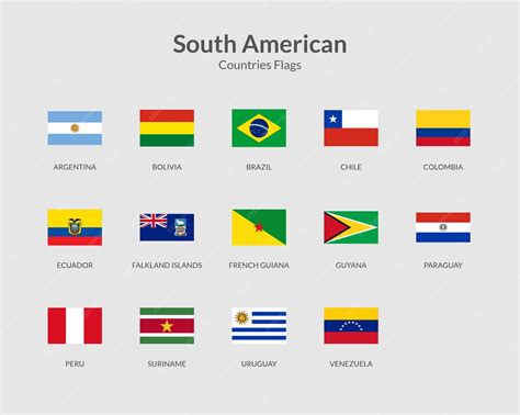 Premium Vector | South American Continent Rectangle flag icon