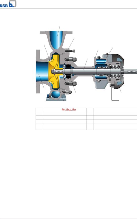 KSB HPK-L 125-100-250 [20/72] Конструкция и принцип работы