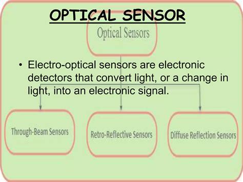 Remote Sensing Sensor 的图像结果