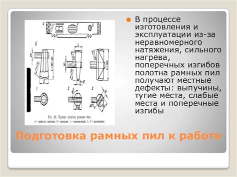 Рамные пилы. Назначение. Классификация. Конструкция. Принцип работы ...