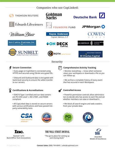 Image result for CapLinked Features