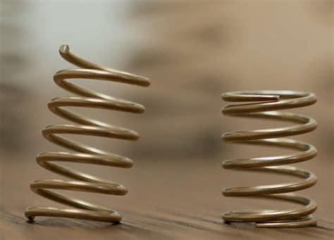 Image result for Spring Drive Technology