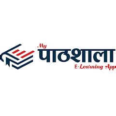 Image result for Options Pathshala