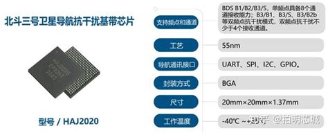 北斗芯片 的图像结果